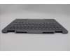 Lenovo 5CB1P00591 COVER Upper Case ASM_FRA W 21MX LG BL