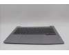 Lenovo 5CB1P00884 COVER Upper Case ASM_GRE W21MR AG BL U