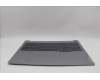 Lenovo 5CB1P00947 COVER Upper Case ASM_HUN W21MS AG BL H