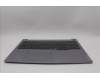 Lenovo 5CB1P00970 COVER Upper Case ASM_EURO ENG W21MS AG H