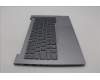 Lenovo 5CB1P01129 COVER Upper Case ASM_GRE W21KG AGBL H
