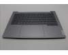 Lenovo 5CB1P01133 COVER Upper Case ASM_ITA W21KG AGBL H