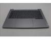 Lenovo 5CB1P01137 COVER Upper Case ASM_NORDIC W21KG AGBL H