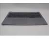 Lenovo 5CB1P01363 COVER Upper Case ASM_CZE/SLK W21KHAGBL H