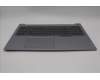 Lenovo 5CB1P01370 COVER Upper Case ASM_GRE W21KH AGBL H
