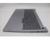 Lenovo 5CB1P01378 COVER Upper Case ASM_NORDIC W21KH AGBL H