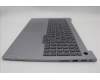 Lenovo 5CB1P01379 COVER Upper Case ASM_POR W21KH AGBL H