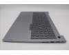 Lenovo 5CB1P01387 COVER Upper Case ASM_UKE W21KH AGBL H