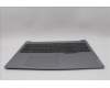 Lenovo 5CB1P01396 COVER Upper Case ASM_EURO ENGW21KHAGNBLH