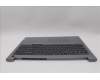 Lenovo 5CB1P01396 COVER Upper Case ASM_EURO ENGW21KHAGNBLH