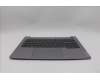 Lenovo 5CB1P31091 COVER Upper Case ASM_NORDIC W 21MV AG