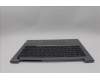 Lenovo 5CB1P31093 COVER Upper Case ASM_RUS W 21MV AG