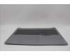 Lenovo 5CB1P31108 COVER Upper Case ASM_EURO ENG W21MW AGBL