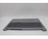 Lenovo 5CB1P31122 COVER Upper Case ASM_NORDIC W 21MW AG BL