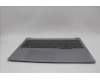 Lenovo 5CB1P31132 COVER Upper Case ASM_UKR W 21MW AG BL