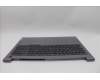 Lenovo 5CB1P31158 COVER Upper Case ASM_SWS W 21MW AG