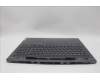 Lenovo 5CB1P31178 COVER Upper Case ASM_BEL L 21N5SG SCREW