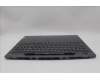 Lenovo 5CB1P31182 COVER Upper Case ASM_ENG L 21N5SG SCREW