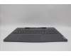 Lenovo 5CB1P31189 COVER Upper Case ASM_GRE L 21N5SG SCREW