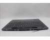 Lenovo 5CB1P31189 COVER Upper Case ASM_GRE L 21N5SG SCREW