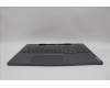 Lenovo 5CB1P31191 COVER Upper Case ASM_HUN L 21N5SG SCREW