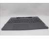 Lenovo 5CB1P31477 COVER Upper Case ASM_NORDICL21N5SG SCREW