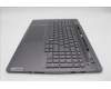 Lenovo 5CB1P31478 COVER Upper Case ASM_POR L 21N5SG SCREW