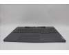 Lenovo 5CB1P31482 COVER Upper Case ASM_SLV L 21N5SG SCREW