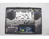 Lenovo 5CB1P31487 COVER Upper Case ASM_UKR L 21N5SG SCREW