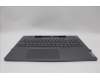 Lenovo 5CB1P31487 COVER Upper Case ASM_UKR L 21N5SG SCREW