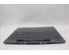 Lenovo 5CB1P31487 COVER Upper Case ASM_UKR L 21N5SG SCREW