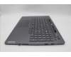 Lenovo 5CB1P31487 COVER Upper Case ASM_UKR L 21N5SG SCREW