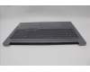 Lenovo 5CB1P31495 COVER Upper Case ASM_ENG L83D4 AG DIS