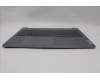 Lenovo 5CB1P31511 COVER Upper Case ASM_RUS L83D4 AG DIS