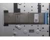 Lenovo 5CB1P31528 COVER Upper Case ASM_FRA L83D4 AG UMA