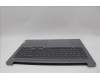 Lenovo 5CB1P31532 COVER Upper Case ASM_GRE L83D4 AG UMA