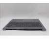 Lenovo 5CB1P31542 COVER Upper Case ASM_RUS L83D4 AG UMA