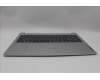 5CB1P33474 Lenovo COVER UpCase EUROENG C83DC NFPCG BLAI AL