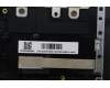 Lenovo 5CB1P33520 COVER UpCase NORDIC C83DC FP AB BLAI AL