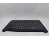 Lenovo 5CB1P33527 COVER UpperCase SLV C83DC FP AB BLAI AL