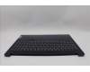 Lenovo 5CB1P33528 COVER UpperCase SWS C83DC FP AB BLAI AL