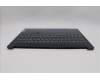 Lenovo 5CB1P35937 COVER UpCase NORDIC C83DC NFP AB BLAI AL
