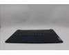 Lenovo 5CB1P35946 COVER UpperCase BUL C83DC NFP AB BLAI AL