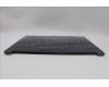 Lenovo 5CB1P35947 COVER UpCase CZE/SLK C83DC NFPAB BLAI AL