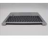 Lenovo 5CB1P43472 C-Cover with keyboard, Greek, Cloud Grey, Backlight, FingerPrint