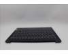 Lenovo 5CB1P49178 COVER UpperCase SPA C83DA FP AB BLAI AL