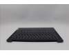 Lenovo 5CB1P49180 COVER UpperCase POR C83DA FP AB BLAI AL