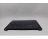 Lenovo 5CB1P49183 COVER UpCase NORDIC C83DA FP AB BLAI AL
