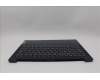 Lenovo 5CB1P49429 C-Cover with keyboard, Portuguese, Abyss Blue, Backlight, Non-FingerPrint, UK