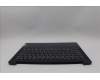 5CB1P49442 Lenovo COVER UpCase CZE/SLK C83DA NFPAB BLAI AL
